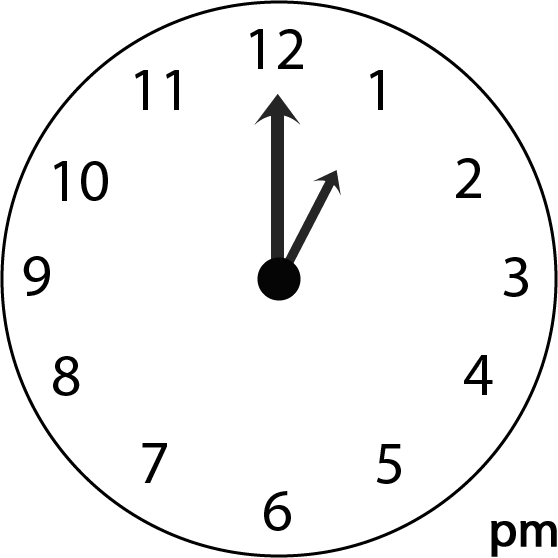 1:00 pm